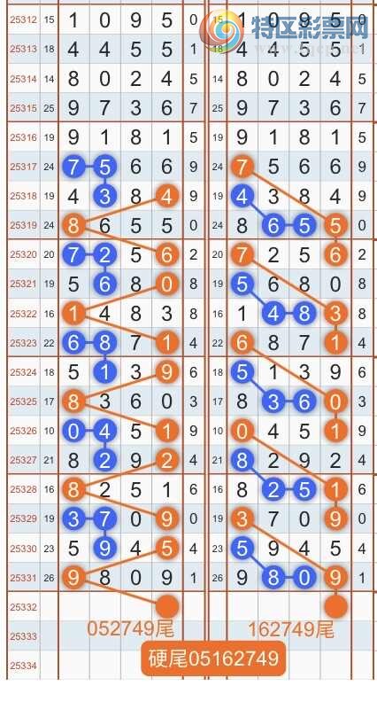 [������] 25333�ڣ�ר��ͷβ���ɣ�˫�涨ͷ��β��{������˳}��ͼ�桿218 / ����:������˳ / ����ID:1178710