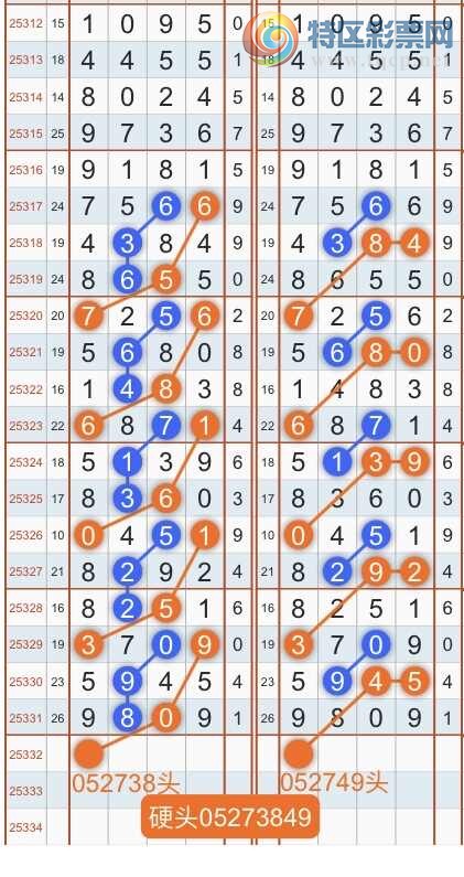 [������] 25333�ڣ�ר��ͷβ���ɣ�˫�涨ͷ��β��{������˳}��ͼ�桿1000 / ����:������˳ / ����ID:1178710