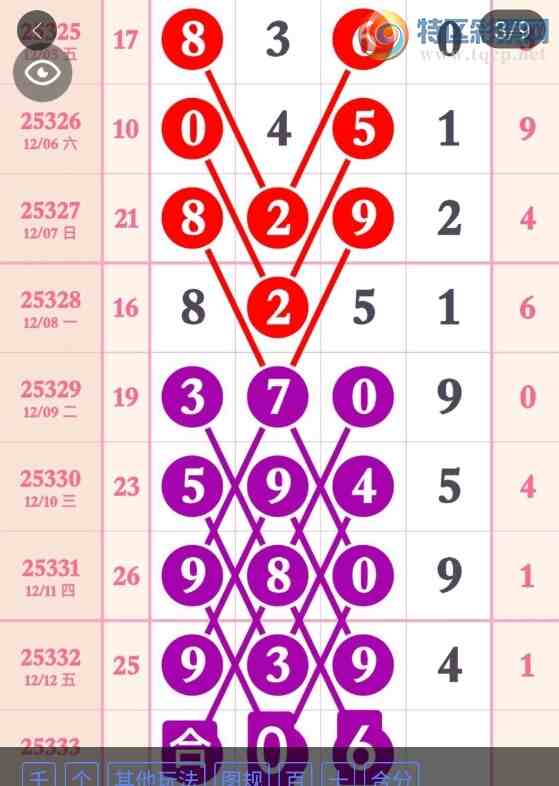 [������] 25333�ڣ������������������ͼ�桿322 / ����:������� / ����ID:1178655