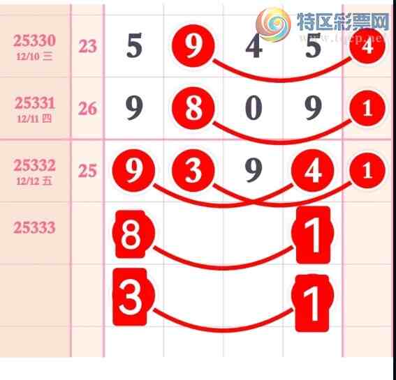 [������] 25333�ڣ������������������ͼ�桿524 / ����:������� / ����ID:1178655