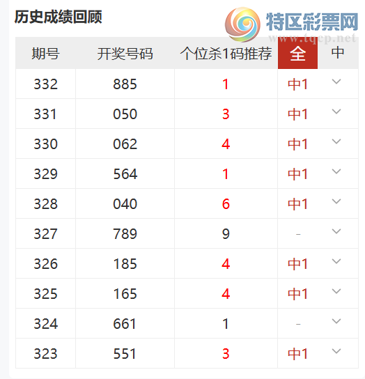 [����3D] 25333�ڣ��˷�������ɱ�Ƽ�����λɱ1���10��8311 / ����:�˷����� / ����ID:1178461