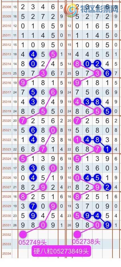 [������] 25333�ڣ�����ɱͷβ������˫��ͷβ���� {��������}��ͼ�桿892 / ����:�������� / ����ID:1178717