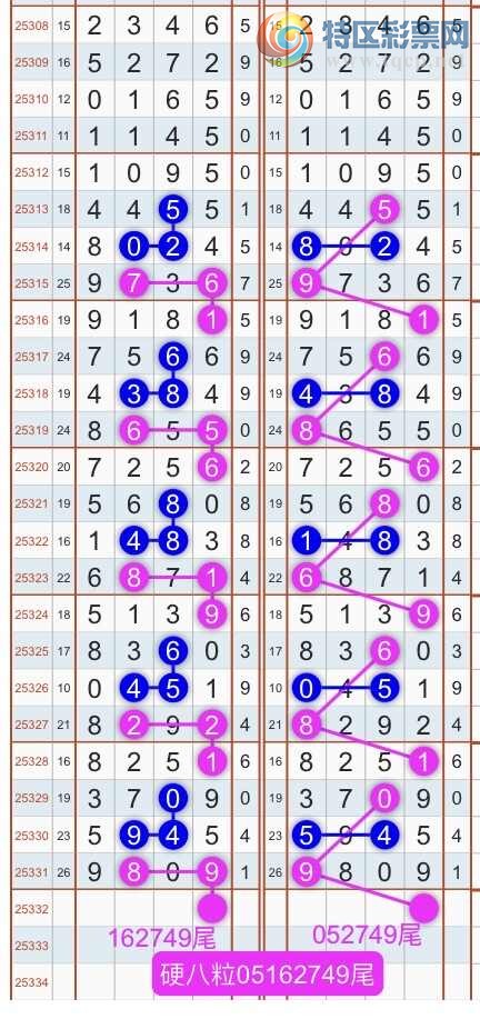 [������] 25333�ڣ�����ɱͷβ������˫��ͷβ���� {��������}��ͼ�桿773 / ����:�������� / ����ID:1178717