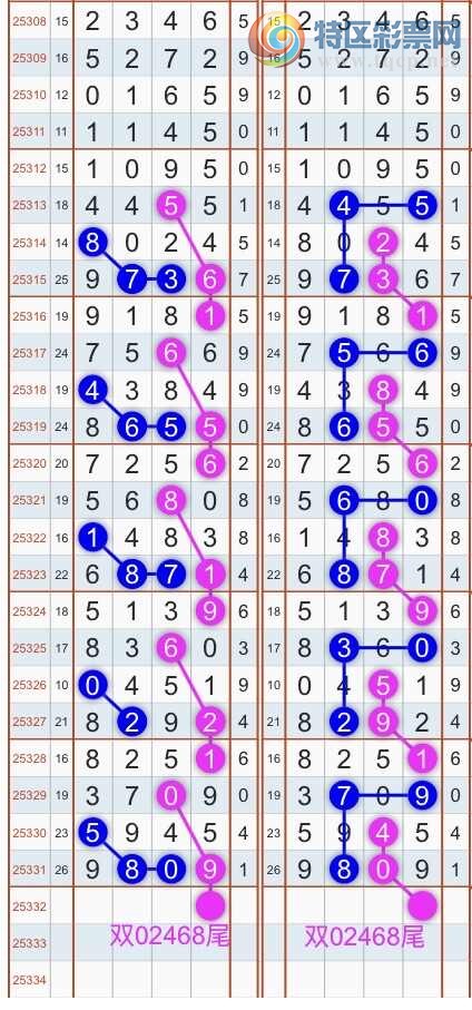 [������] 25333�ڣ�����ɱͷβ������˫��ͷβ���� {��������}��ͼ�桿833 / ����:�������� / ����ID:1178717