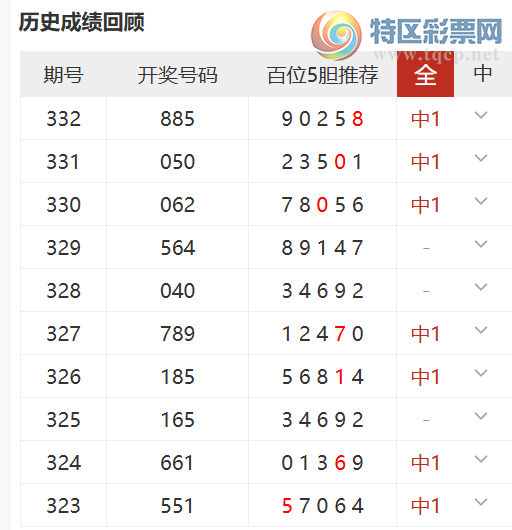 [3D] 25333ڣ¸жλλɱ룬λ5107945 / :¸н / ID:1178459