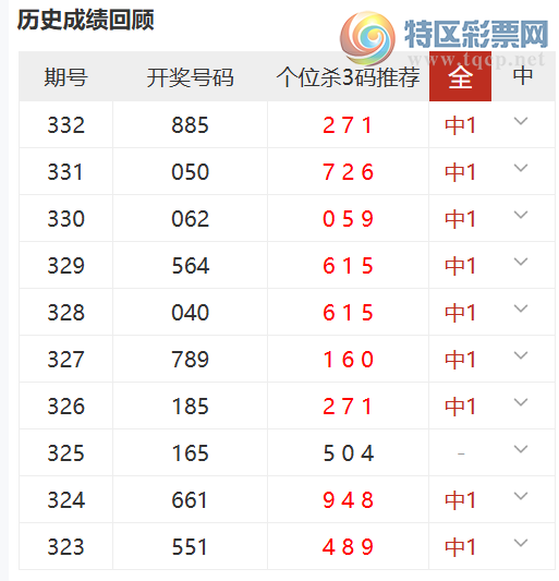 [3D] 25333ڣֱͨλɱ109737 / :ֱͨ / ID:1178457