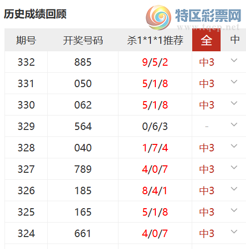 [����3D] 25333�ڣ�����3D��ү���붨λֱѡ���룬ɱ1*1*1��10��899 / ����:��ү���� / ����ID:1178618