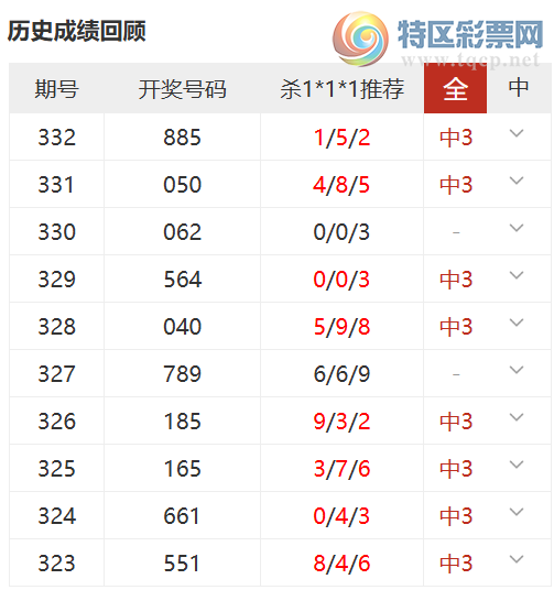 [3D] 25333ڣֱѡ6븴ʽɱ1*1*1108414 / : / ID:1178441