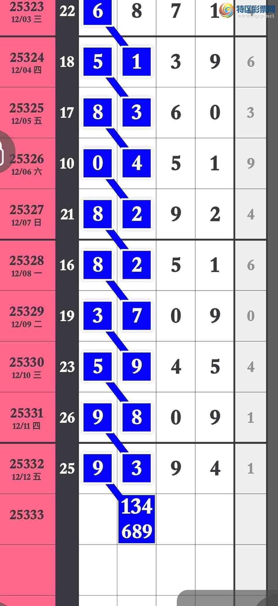 [������] 25333�ڣ���������4��ͷ4��β4����λ�ȡ�ͼ�桿755 / ����:�����۳� / ����ID:1178724