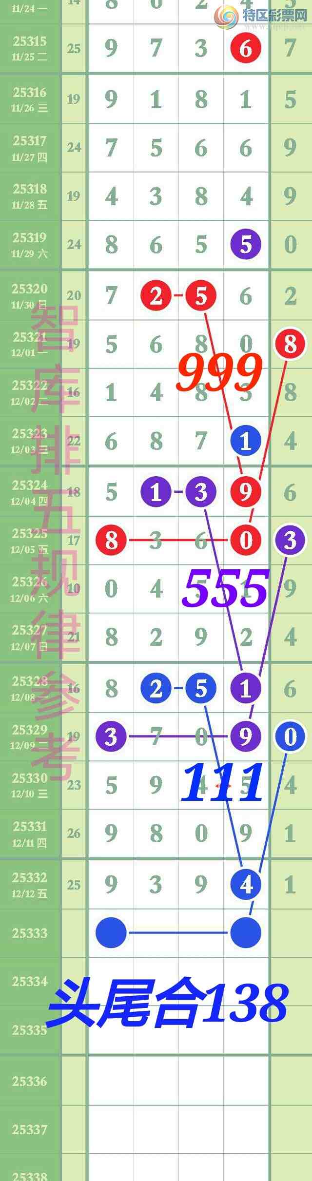 [] 25333:ͷβϿ138{ͼ}476 / :@ / ID:1178735