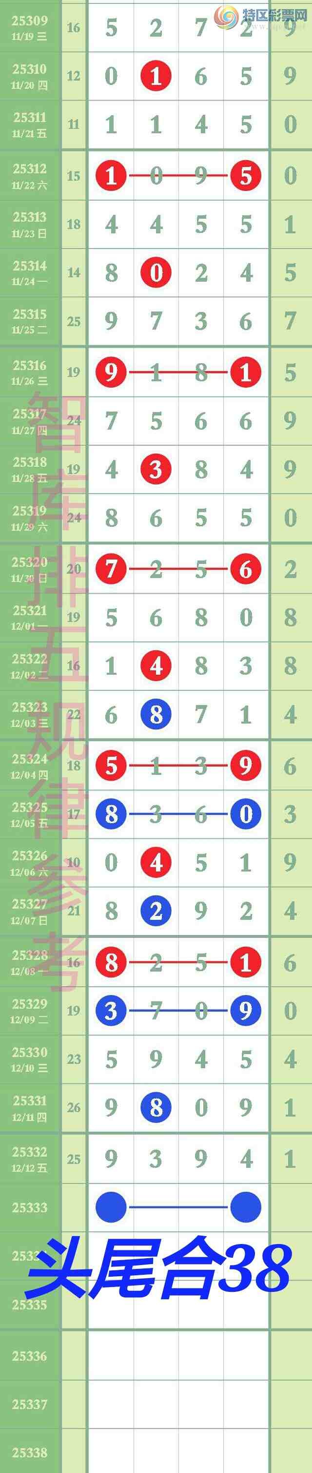 [] 25333:ͷβϿ138{ͼ}62 / :@ / ID:1178735