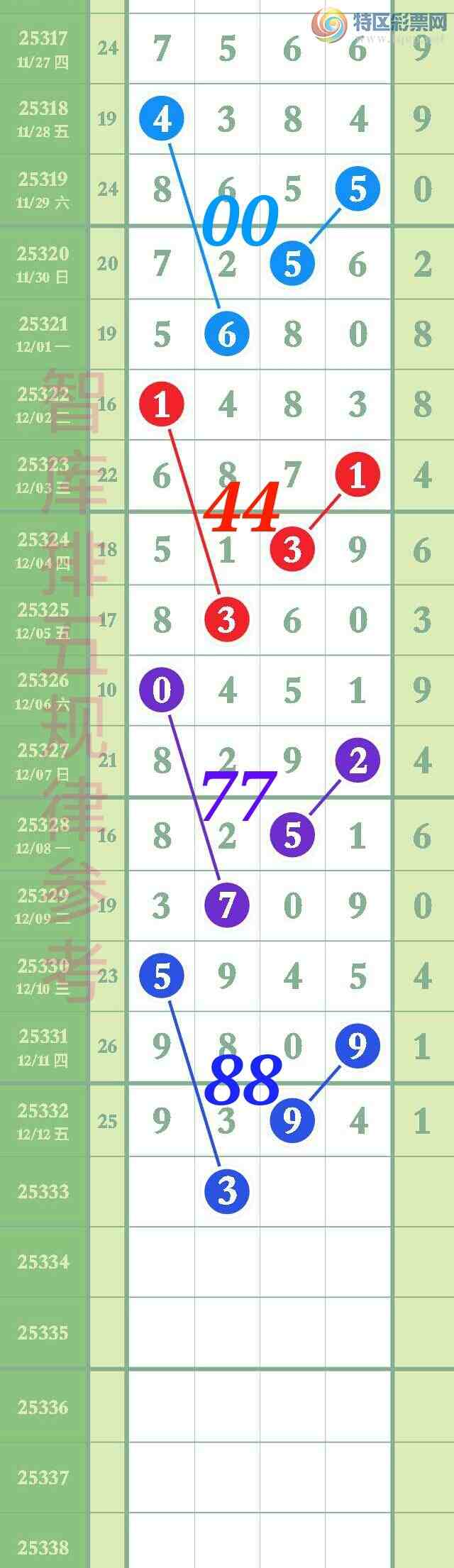 [] 25333:ͷβϿ138{ͼ}802 / :@ / ID:1178735