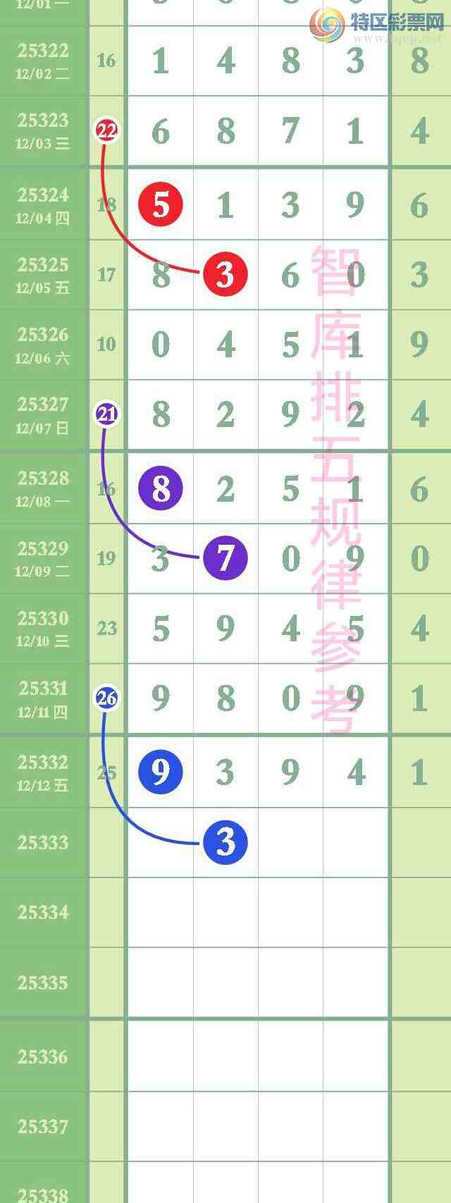 [] 25333:ͷβϿ138{ͼ}42 / :@ / ID:1178735