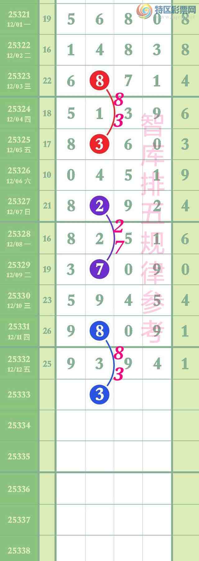 [] 25333:ͷβϿ138{ͼ}518 / :@ / ID:1178735