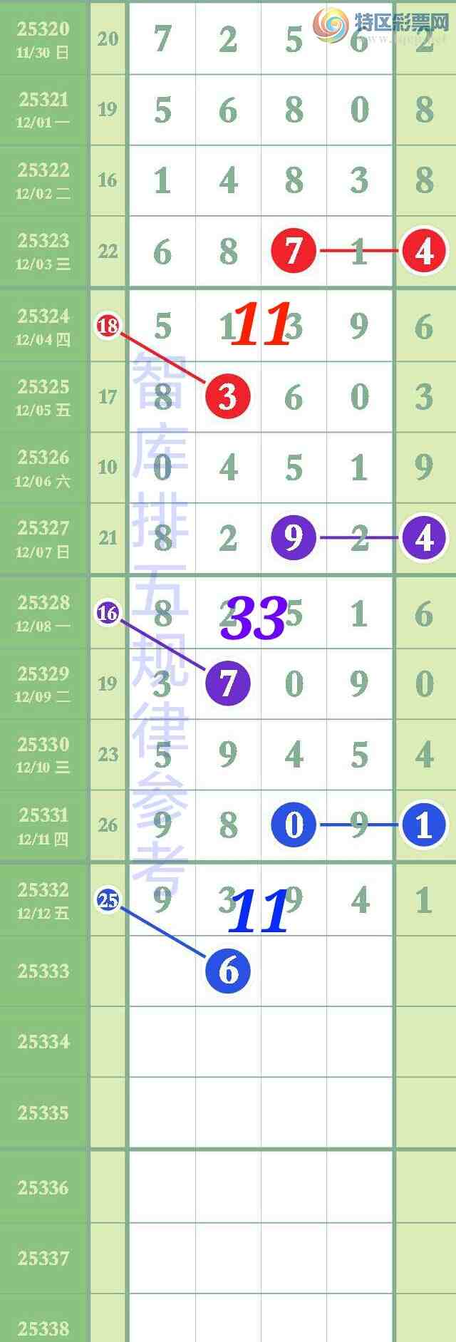 [] 25333:ͷβϿ138{ͼ}992 / :@ / ID:1178735