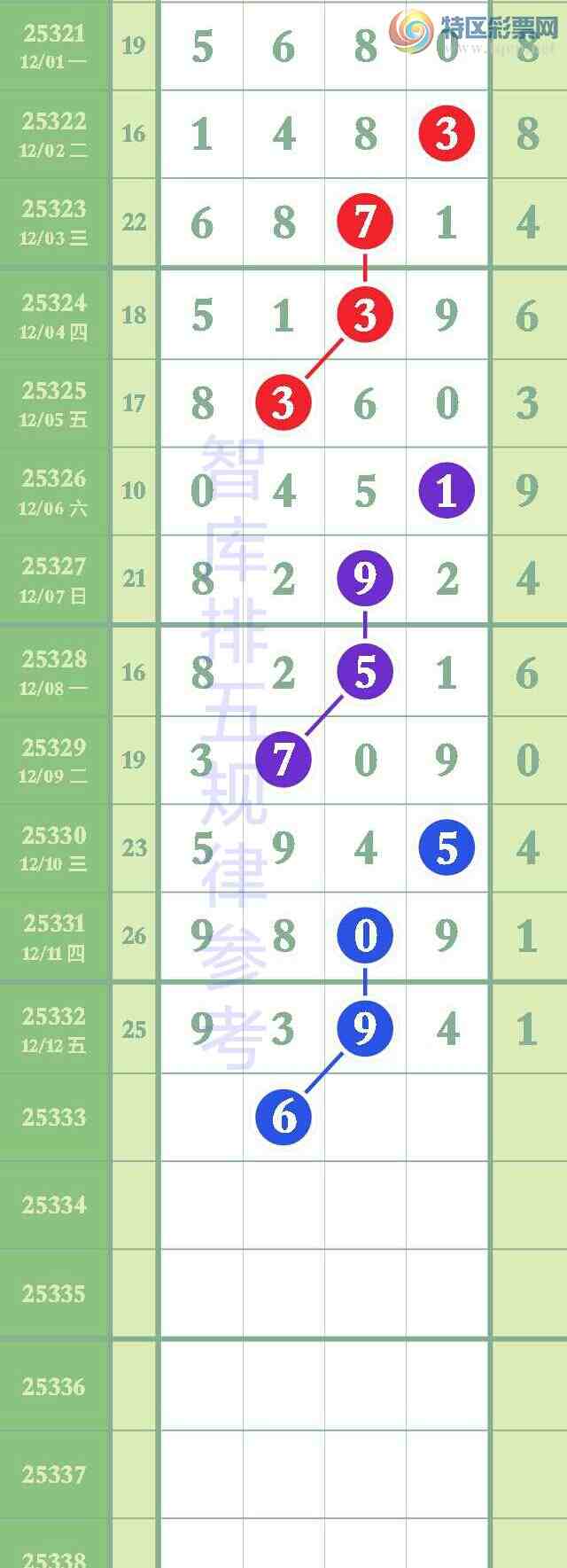 [] 25333:ͷβϿ138{ͼ}259 / :@ / ID:1178735