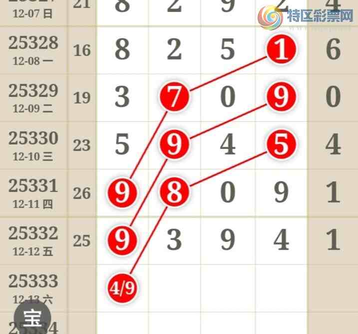 [������] 25333�ڣ��������а�λ18��16�ڣ�����2����λ��ͼ�桿127 / ����:�����󲮵� / ����ID:1178704