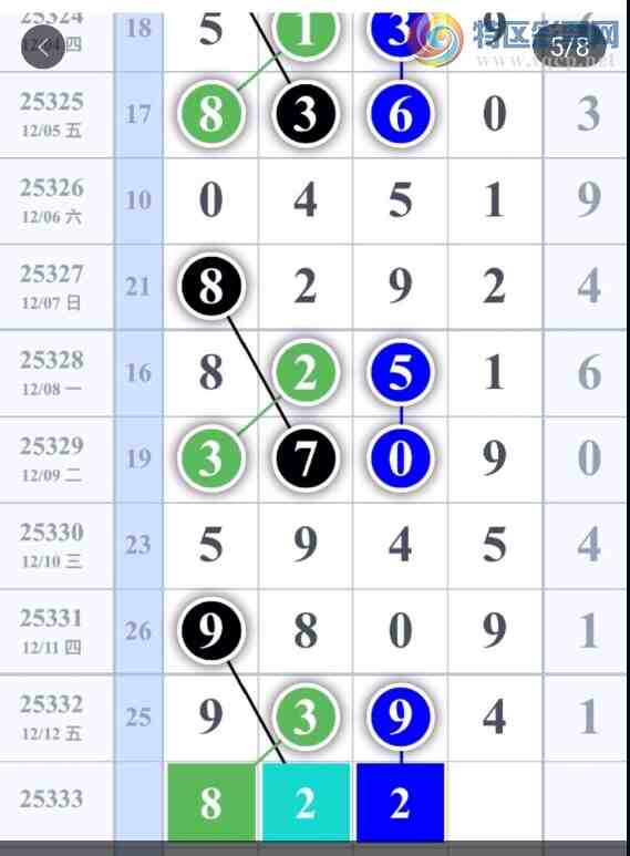 [] 25333ڣͷԺü졾ͼ桿199 / :1 / ID:1178719