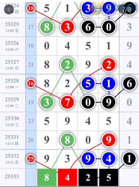 [] 25333ڣͷԺü졾ͼ桿885 / :1 / ID:1178719