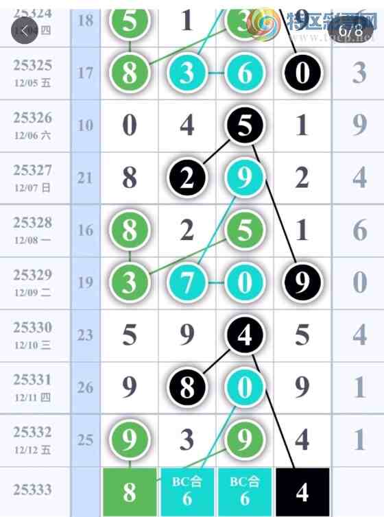 [] 25333ڣͷԺü졾ͼ桿158 / :1 / ID:1178719