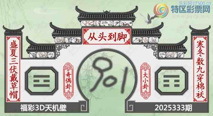 [����3D] 25333�ڣ�ʢ����������ñ �������Ŵ��ް������ա�312 / ����:�¶����� / ����ID:1178804