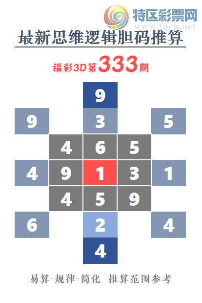 [����3D] 25333�ڣ�ǧ�غ��ճ����� ������İĺ���С����ա�435 / ����:ѩ������ / ����ID:1178805