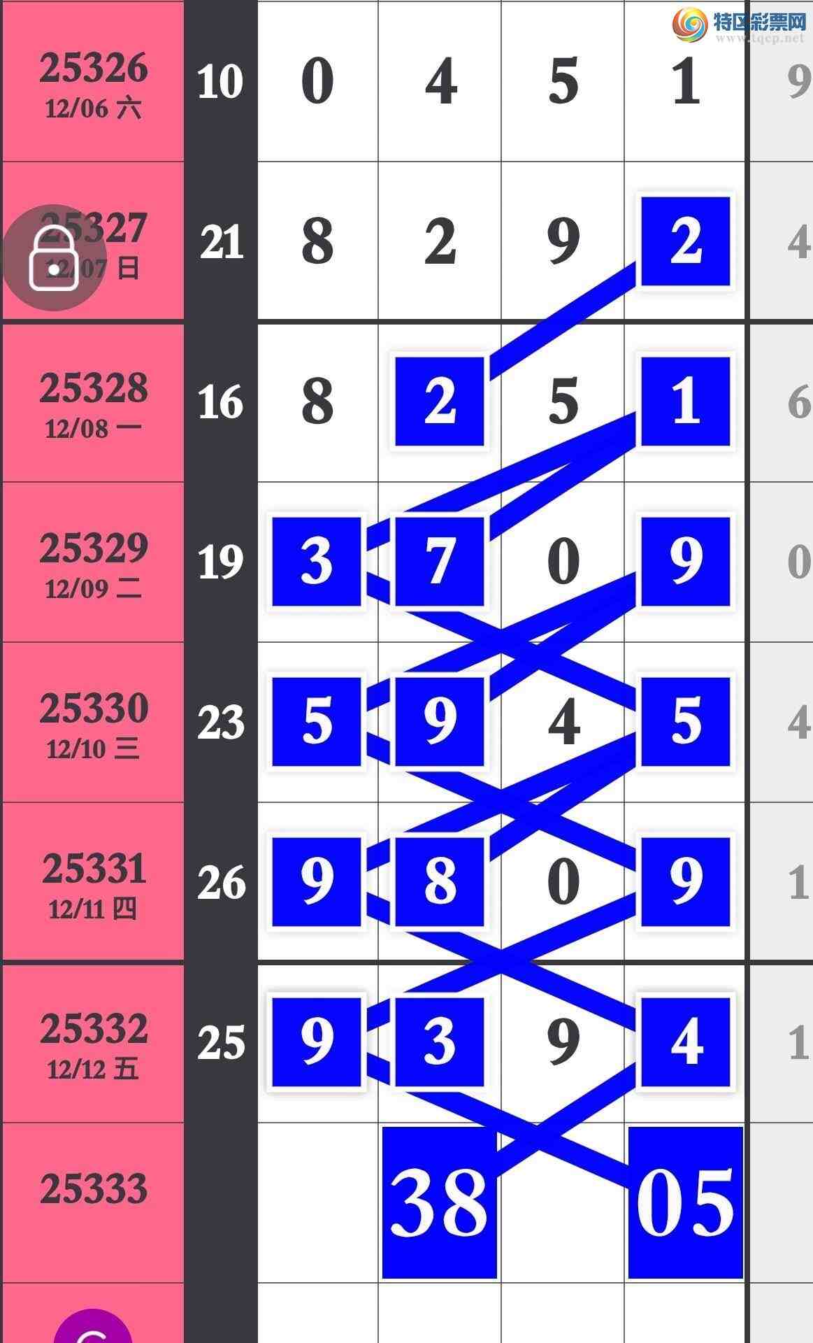 [������] 25333�ڣ���������4��ͷ4��β4����λ�ȡ�ͼ�桿59 / ����:�����۳� / ����ID:1178724