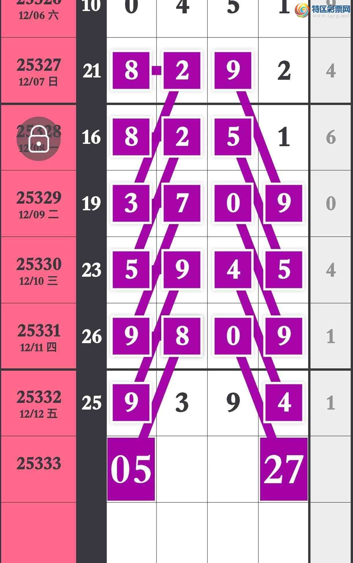 [������] 25333�ڣ���������4��ͷ4��β4����λ�ȡ�ͼ�桿705 / ����:�����۳� / ����ID:1178724