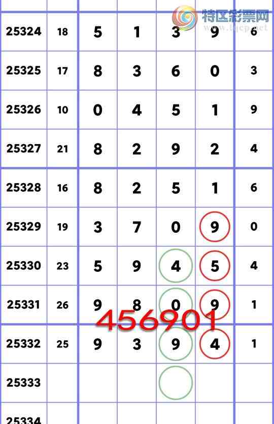 [������] 25333�ڣ�����ͷ��β����������9XX4����ͼ�桿979 / ����:������ / ����ID:1178687