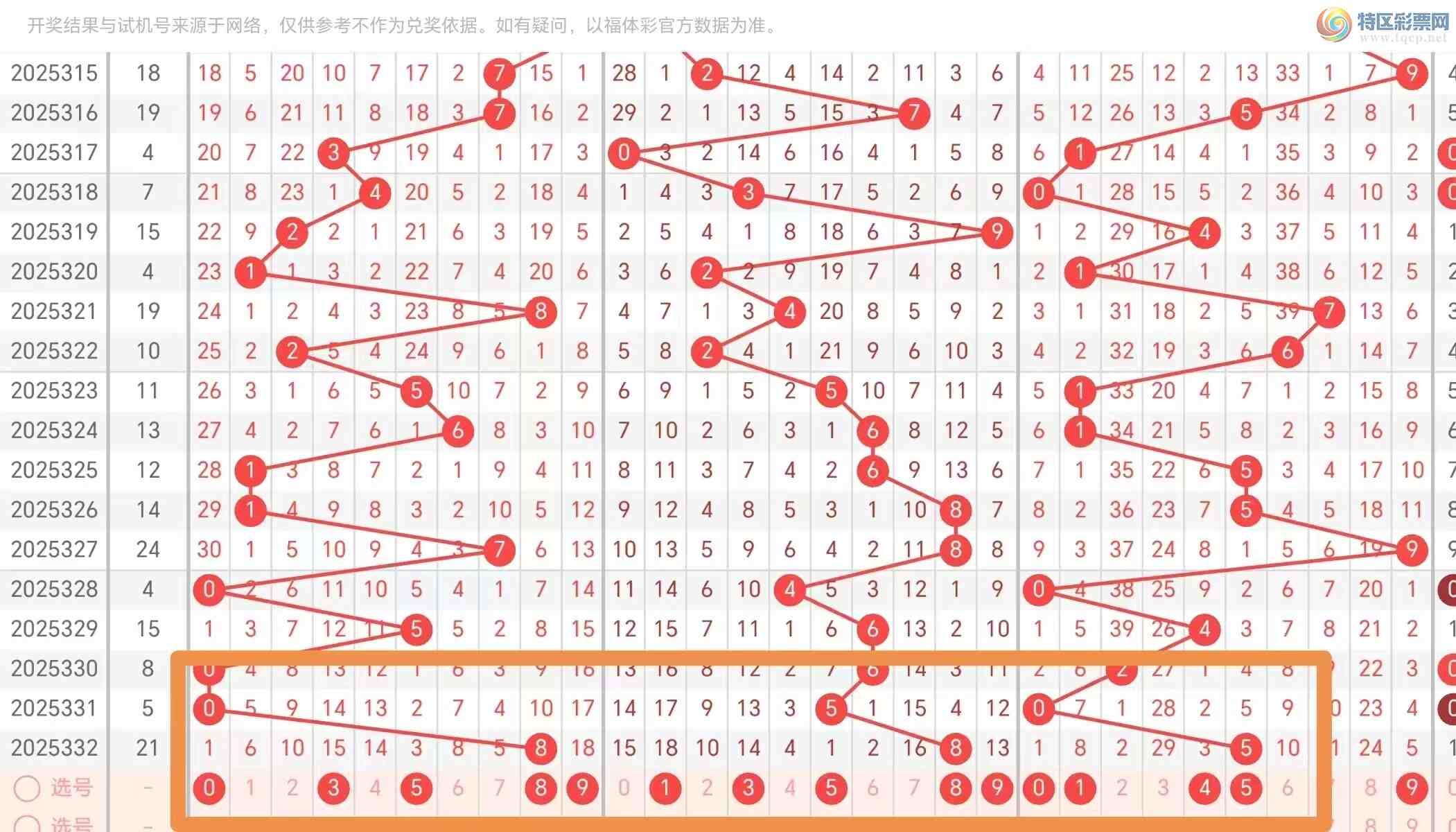 [����3D] 2533�ڣ�����3D��2025333��563 / ����:�ĵ���硣 / ����ID:1178831