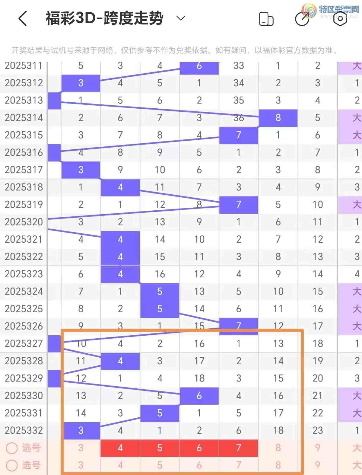 [����3D] 2533�ڣ�����3D��2025333��355 / ����:�ĵ���硣 / ����ID:1178831