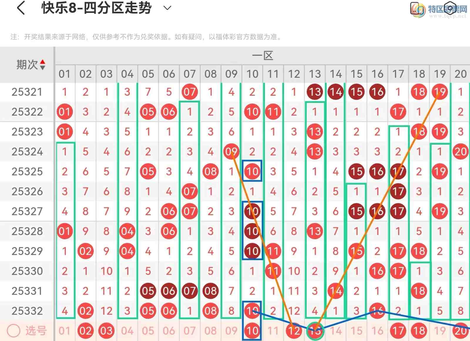 [����8] 25333�ڣ����ְ˵�25333�ڻ������Ʒ���428 / ����:��˿˿�� / ����ID:1178836