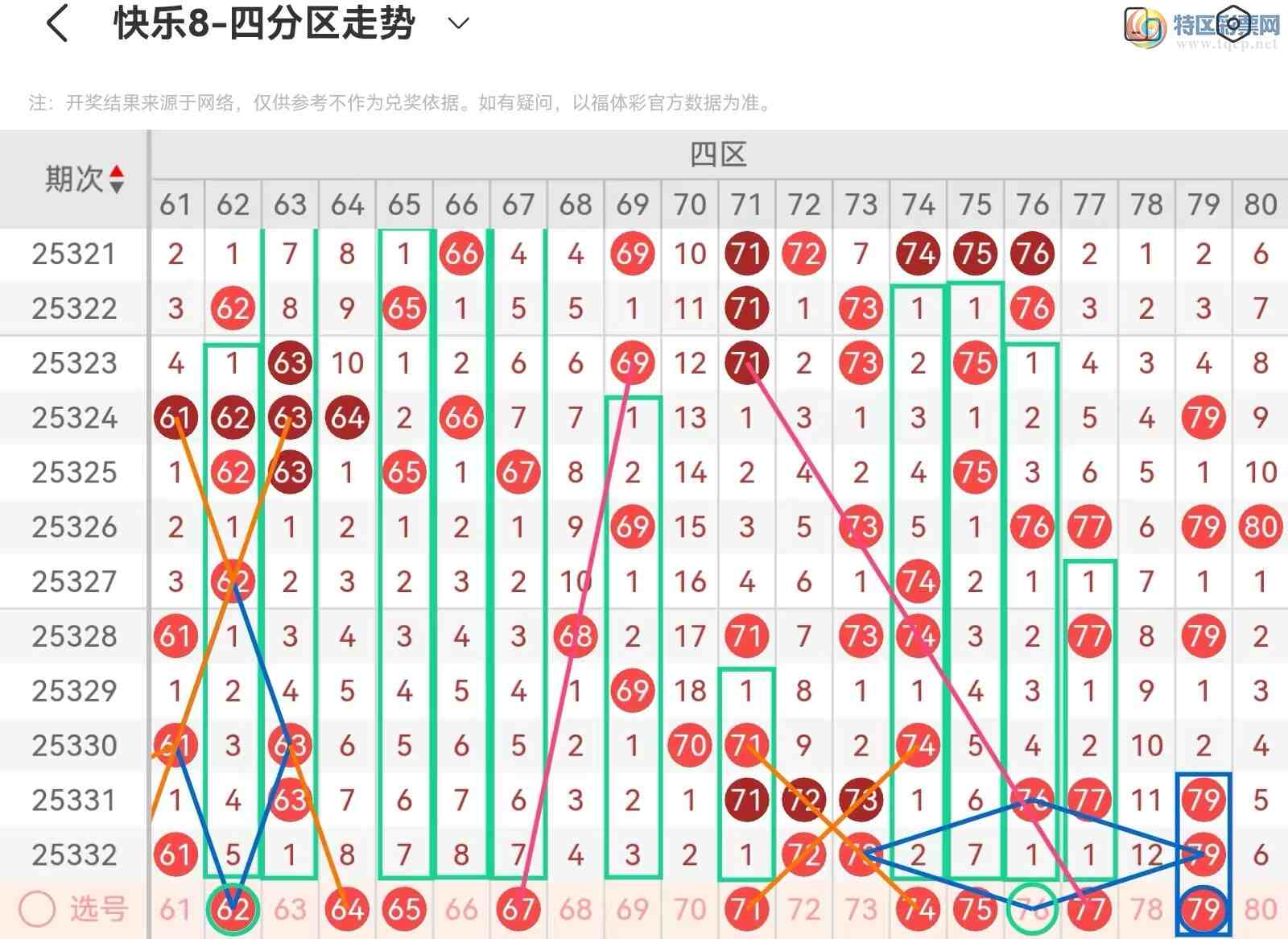 [����8] 25333�ڣ����ְ˵�25333�ڻ������Ʒ���900 / ����:��˿˿�� / ����ID:1178836