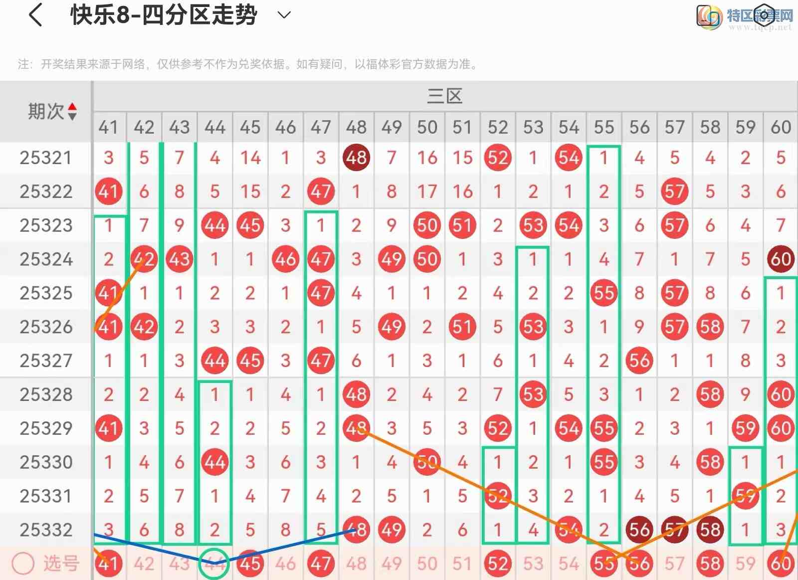 [����8] 25333�ڣ����ְ˵�25333�ڻ������Ʒ���266 / ����:��˿˿�� / ����ID:1178836