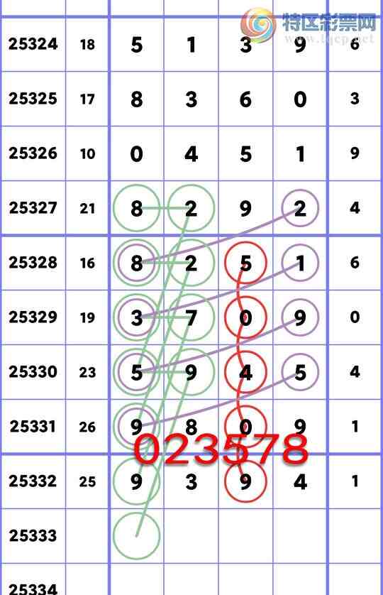 [������] 25333��: ������:��93X4,����5X45,��3X09,������8251,������8X92��ͼ��]386 / ����:������ / ����ID:1178706