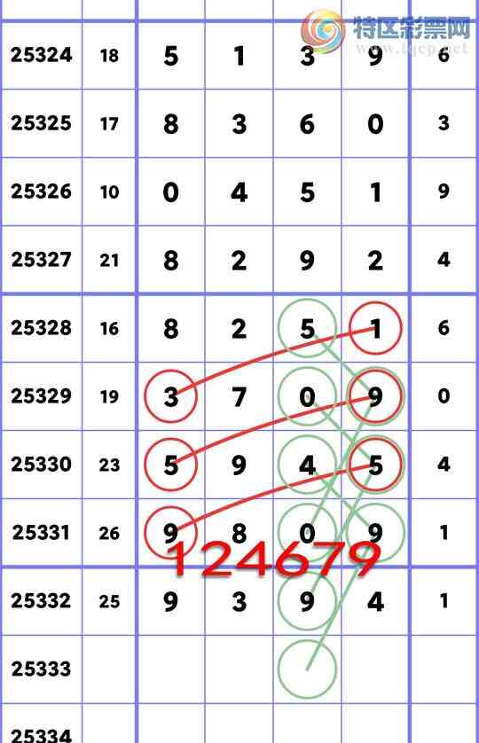 [������] 25333��: ������:��93X4,����5X45,��3X09,������8251,������8X92��ͼ��]800 / ����:������ / ����ID:1178706