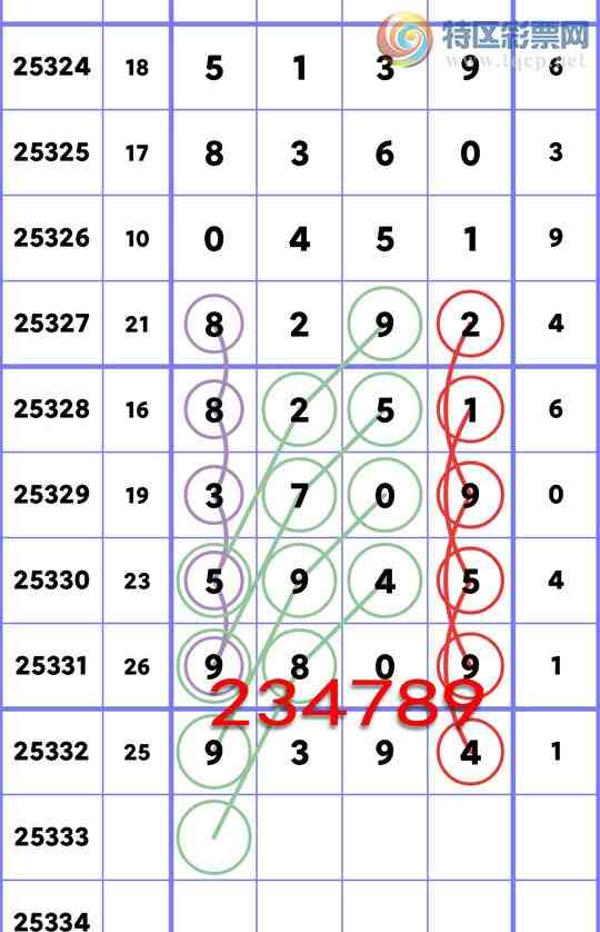 [������] 25333��:�����β,����1��,��3��,��2��,��1��,��3��,��3��,��4����ͼ��]76 / ����:һ��Ϳ� / ����ID:1178778