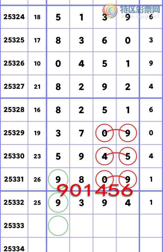 [������] 25333�ڣ���Ѳ�ɱͷ���ֳɹ����£�����**.��ͼ��]833 / ����:��ͷ��β@ / ����ID:1178793