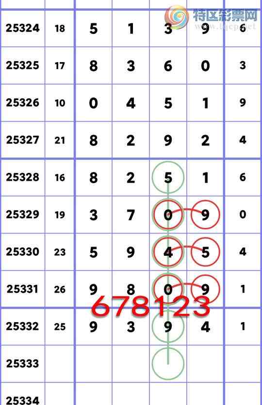 [] 25333:{ն}9X94,9809,3XX9,0X51ͼ]884 / :ն / ID:1178794