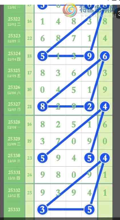 [������] 25333�ڣ��ǵ�βô��ͼ�桿920 / ����:�ٵ��ޣ���ο� / ����ID:1178834