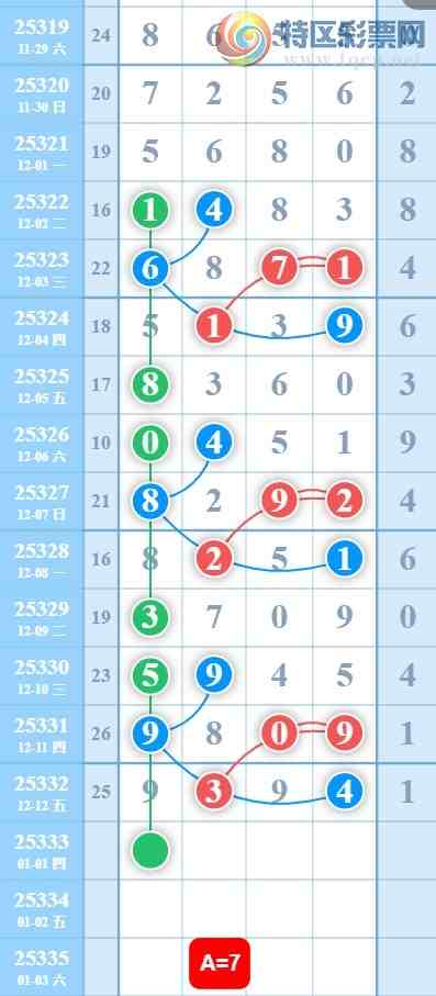 [������] 25333�ڣ����ռ�һ��28 / ����:�۽ǵ���� / ����ID:1178860