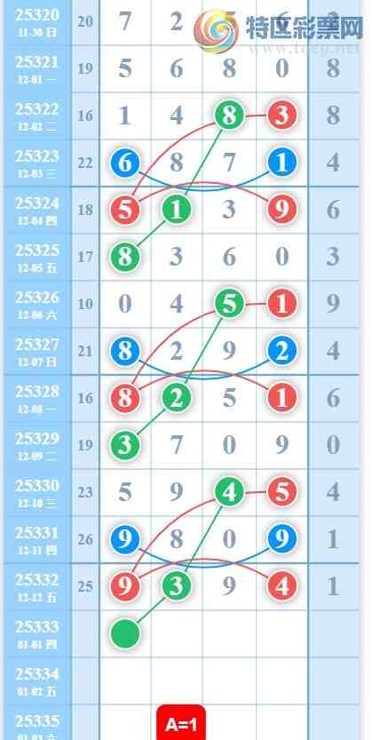 [������] 25333�ڣ����ռ�һ��762 / ����:�۽ǵ���� / ����ID:1178860