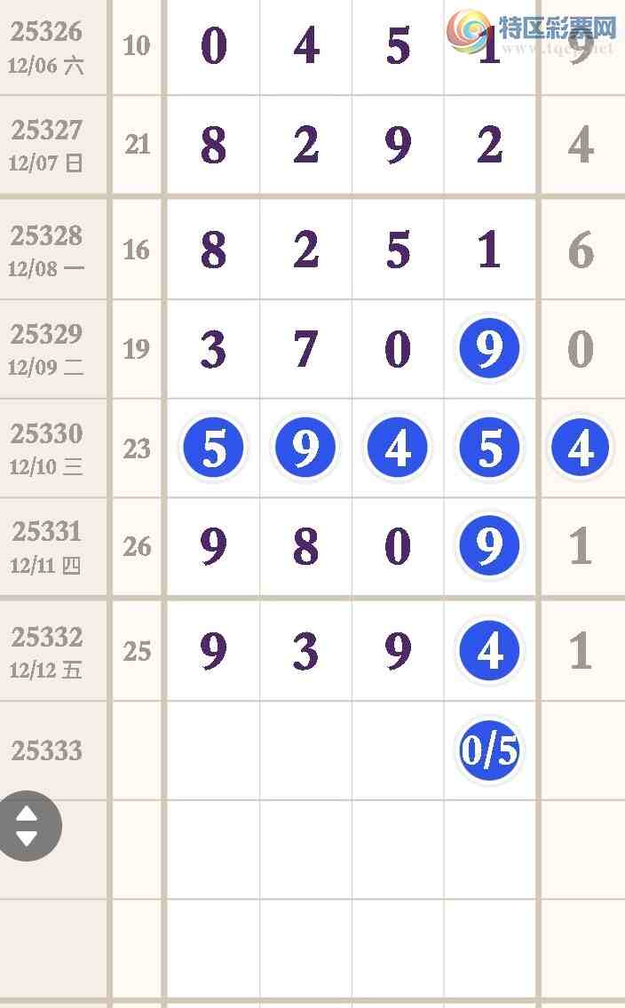 [] 25333ڣ̫ӽ桾ͼ桿7 / :ʦ / ID:1178430