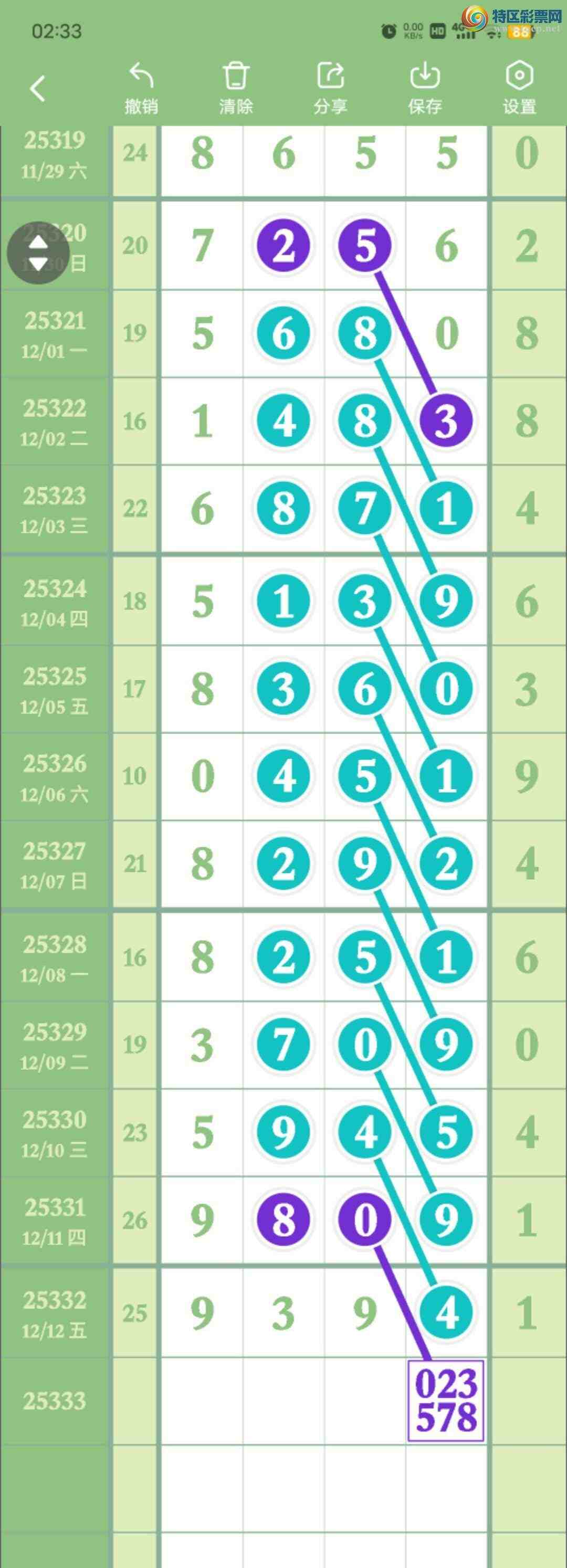 [������] 25333��:���ڵ�9ͷ,6149ʮ,8394β,������9394,��Χ.ɱ�����С�ͼ�桿28 / ����:������� / ����ID:1178422