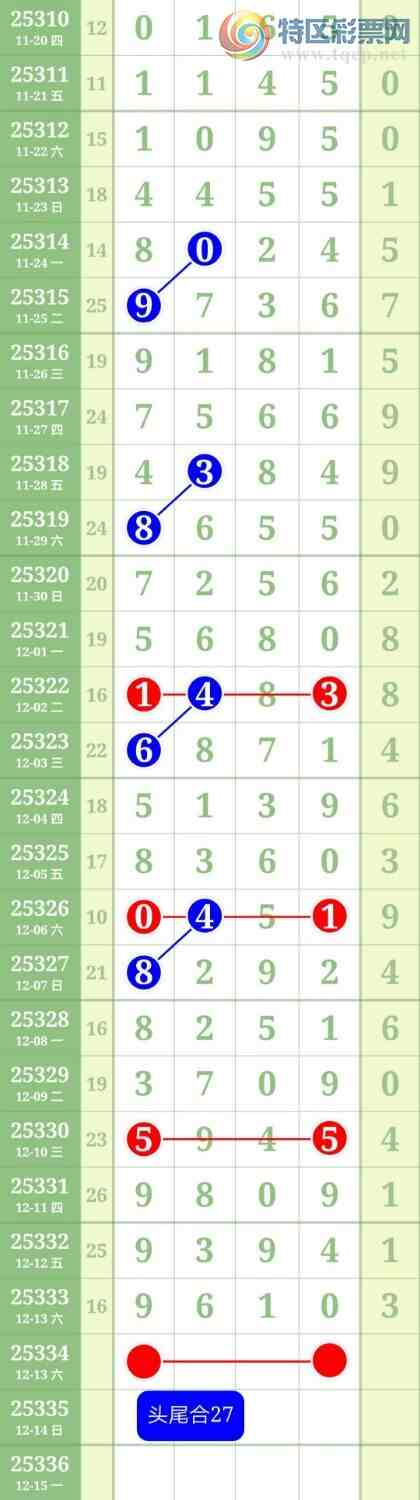 [] 25334ڣͷβ27ͼ桿651 / : / ID:1178879