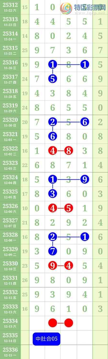 [] 25334ڣͷβ27ͼ桿57 / : / ID:1178879