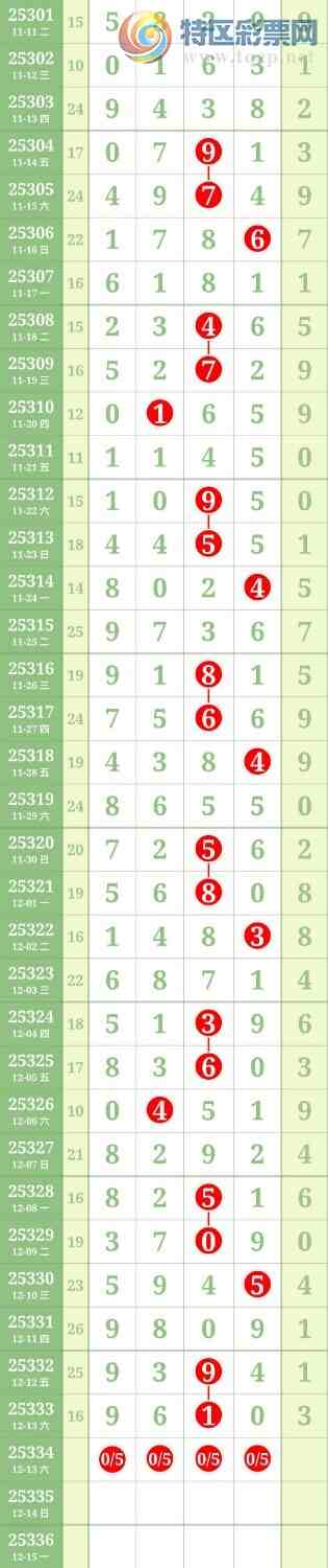 [] 25334ڣͷβ27ͼ桿135 / : / ID:1178879