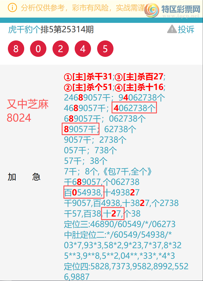 [] 25334ڣѲɱͷֳɹ9610ţ/B.ͼ]854 / :ͷβ@ / ID:1178949