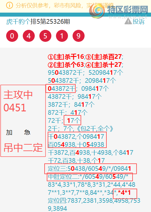 [] 25334ڣѲɱͷֳɹ9610ţ/B.ͼ]886 / :ͷβ@ / ID:1178949