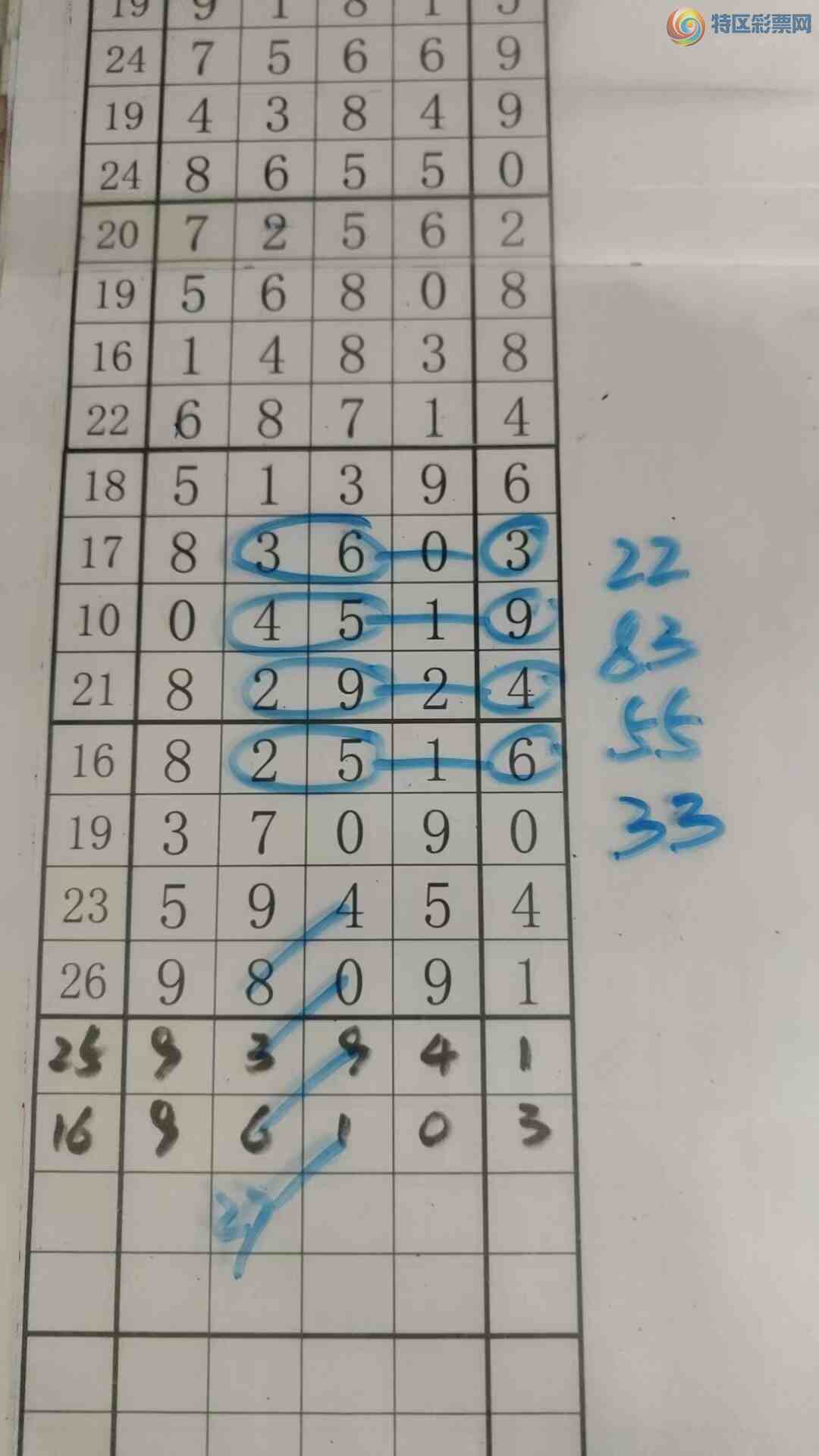 [] 25334ڣעһעƷͼ桿657 / :עһע / ID:1178963